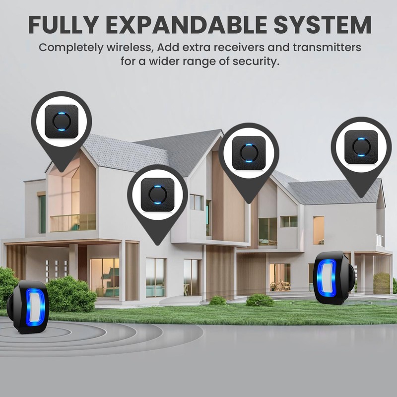 Wireless Motion Sensor LED Light - Motion Detector Alarm Chimes