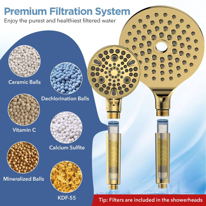 MakeFit Dual Filtered Rain Shower Head Combo, High Pressure Handheld