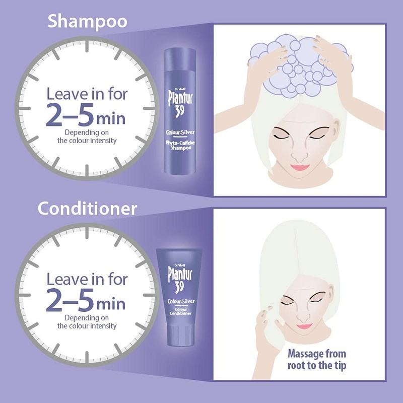 Plantur 39 Purple Shampoo 250ml | Enhanced Silver Sheen for