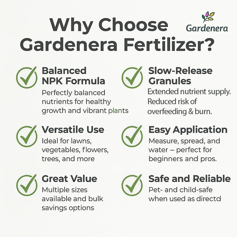 Gardenera 13-13-13 Slow Release Granular Fertilizer – All Purpose Plant