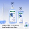 Klorane Volumising Organic Flax Shampoo 400ml
