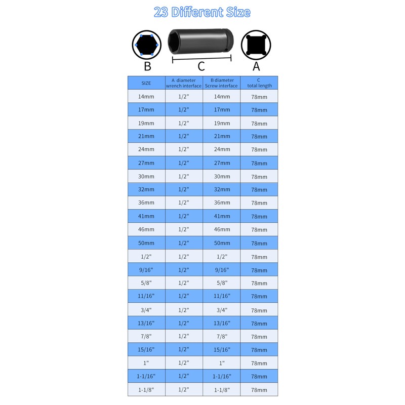Meccion 1/2 Inch Drive Impact Socket 41mm Metric, 6 Point