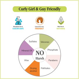 Alldoer for Curls Deep Conditioning Mask Hydrating, Moisturizing, Nourishing, Soft & Shiny Hair, Unisex Hair Mask - 250ml