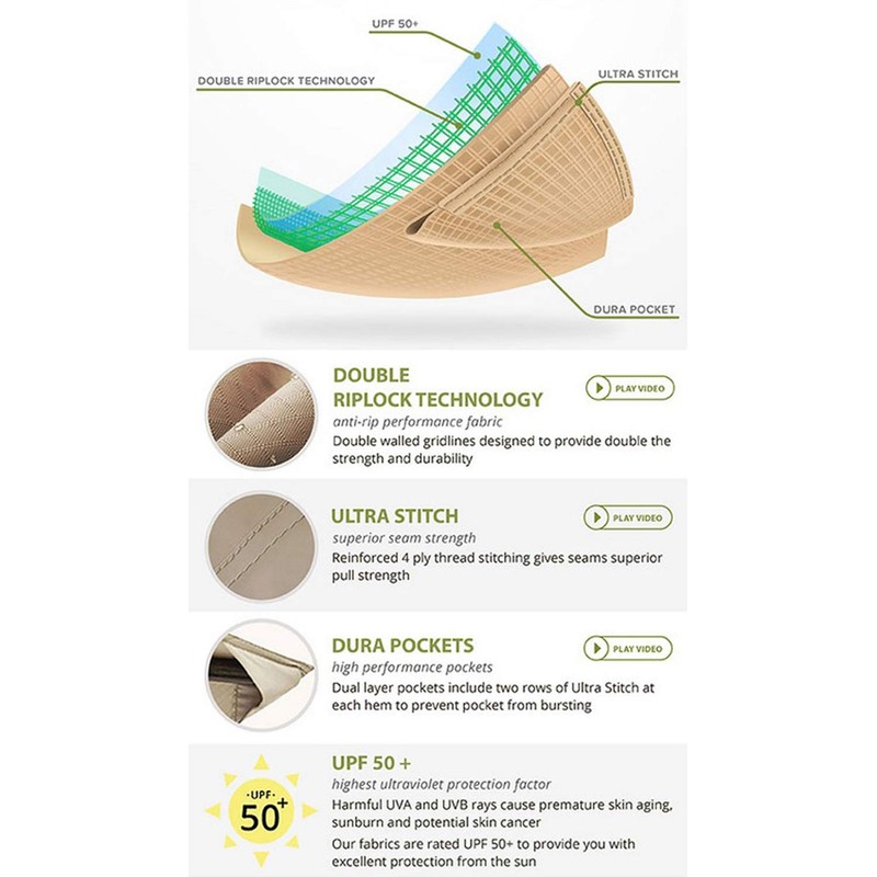 Garden Winds Replacement Canopy Top Cover for Turnberry Gazebo -