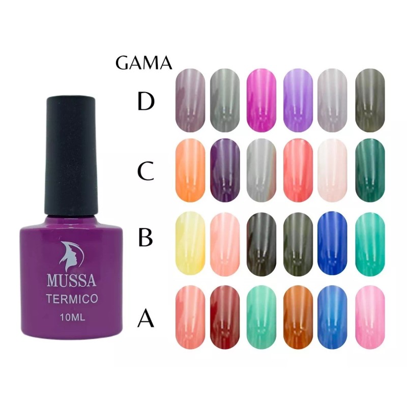 Mussa Kit Esmalte Térmico+lampara Uv-led 48 Watts+base+top+lima