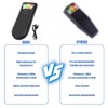 EMF Meters Electromagnetic Field Radiation Detector Hand-held Rechargeable EMF Meter