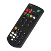 Replacement Basic Remote Control Commander Compatible with Sony Bravia TV