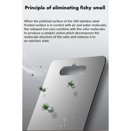 Chopping Board Made of 304 Stainless Steel on Both Sides BPA-Free Antibacterial Sustainable Products Plastic-Free Work Cover Baking Board Kitchen Board with Scale