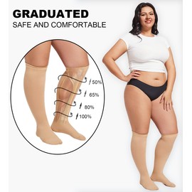 3 Pairs of Medical Compression Stockings for Men and Women, 20-30 mmHg, Thick Calf Support Stockings for Medical Varicose Veins Edema Flight, 3 x beige