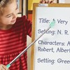 DYTHHN 2Pcs Cute Funny Teachers Pointer Stick Whiteboard Durable Telescopic