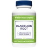 Dandelion Root a" Diuretic Herb for Digestive & Liver Support