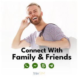 travSIM Brazil SIM Card | 25GB Mobile Data at 4G/5G Speeds | Unlimited Internet Access for Google, Facebook, WhatsApp and More | The Plan of the Brazil SIM Card is valid for 30 days