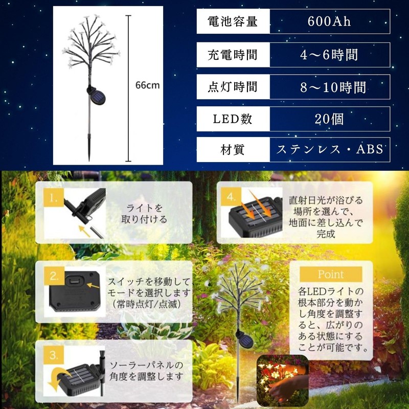 SKD Sakura Solar Garden Light, Illumination, Recessed Outdoor, Zero Electricity
