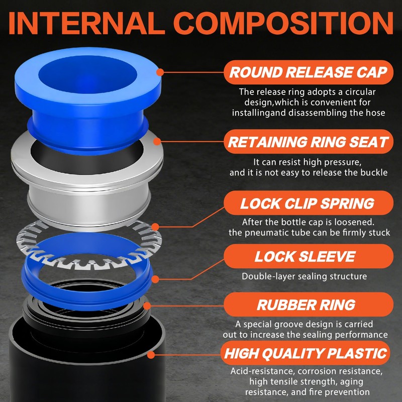 180PCS Quick Connect Air Hose Fittings Kit - 1/8",1/4",5/16",3/8",1/2" &