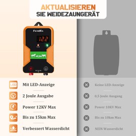 12 V Electric Fence Device with LED Display, 2J Waterproof Electric Fence 230 V for 15 km Range, LED Display Electric Fence for Protection of Livestock, Poultry, House Pasture, Gardens (Orange)