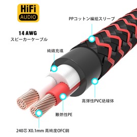 Preffair 14 AWG High Fidelity Speaker Wire 2 Banana Plugs - 2 Banana Plugs, High Resistance EMI/RFI, Oxygen-Free Copper OFC Speaker Cable 1.88mm² (1.5m/4.9ft)