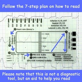 PXDUCN 7 Step Ruler,Nurse Accessories,Transparent ruler 7 Step Paramedic Accessories,Pocket Sized 8.6cm x 5.4cm Student Nurse Essentials Ideal for Students Paramedics Nurses Doctors
