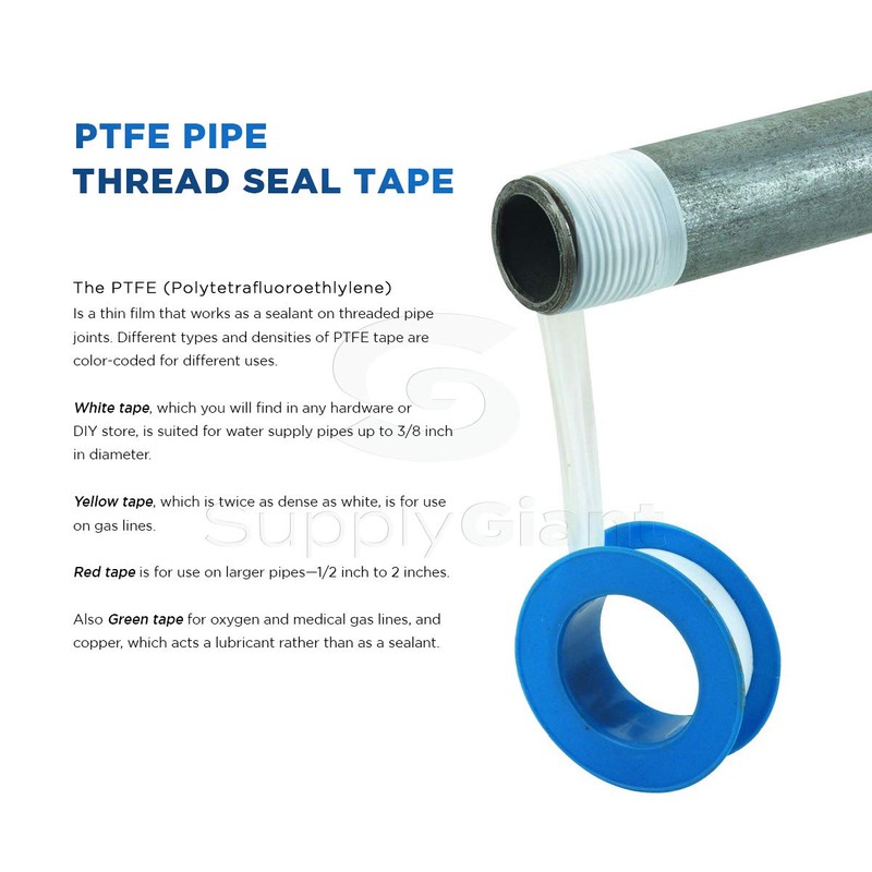 Supply Giant I32 PTFE Thread Seal Tape for Plumbers, White