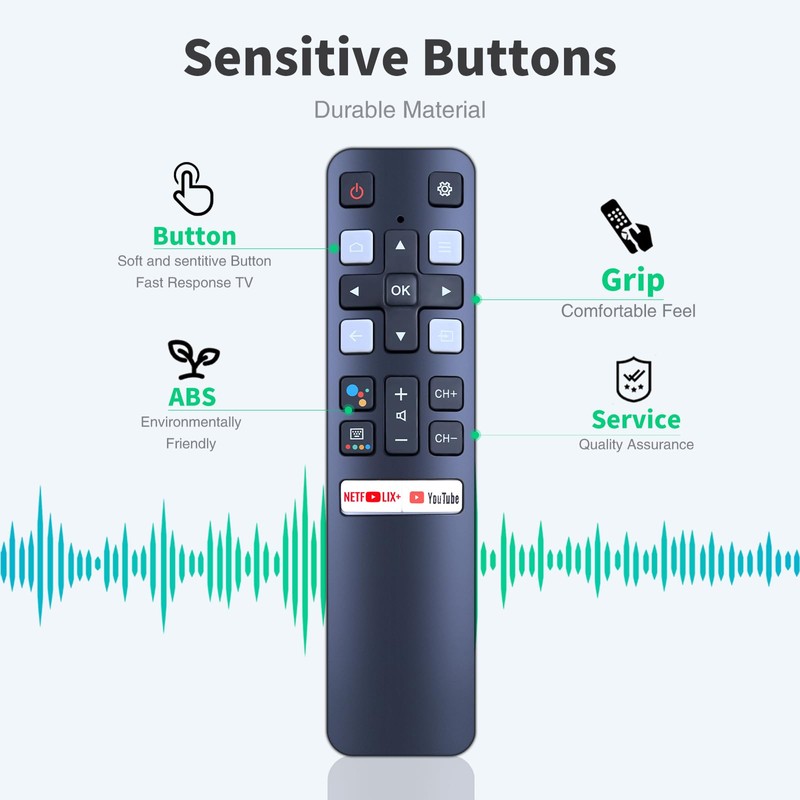 RC802V FNR1 Replacement Infrared Remote for TCL Android 4K Smart