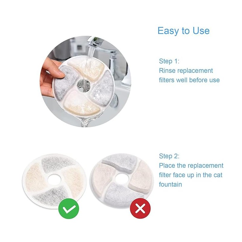 Mijradge Cat Water Fountain Filters, 6 Pack Replacement Filters for