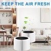 JISIZKY Replacement Air Filter 211i Max Compatible With Blueair Blue
