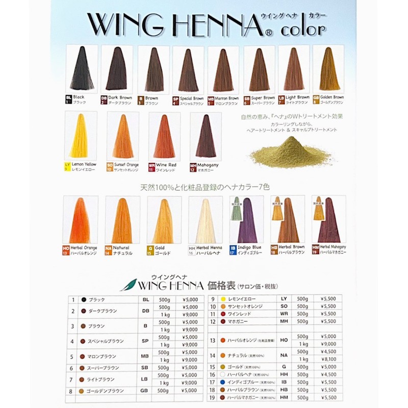 Wing henna dark brown 100g