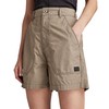 Fatigue Short