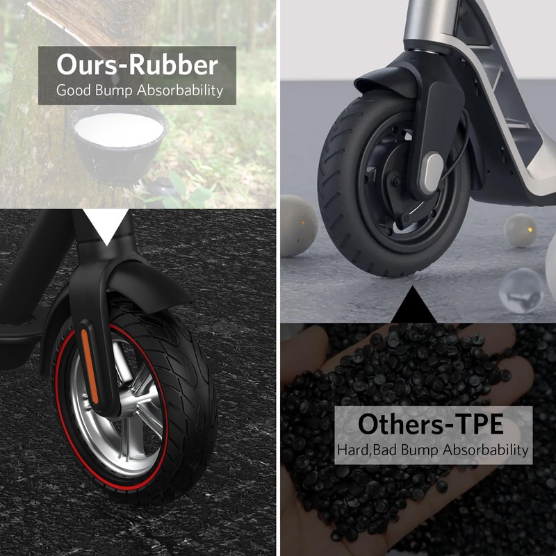 Cooryda 60/70-6.5 Scooter Tire, 10x2.50 Solid Scooter Tire 10 inch