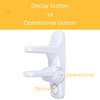Safety 1st OutSmart Child Proof Door Lever Lock (White), 1