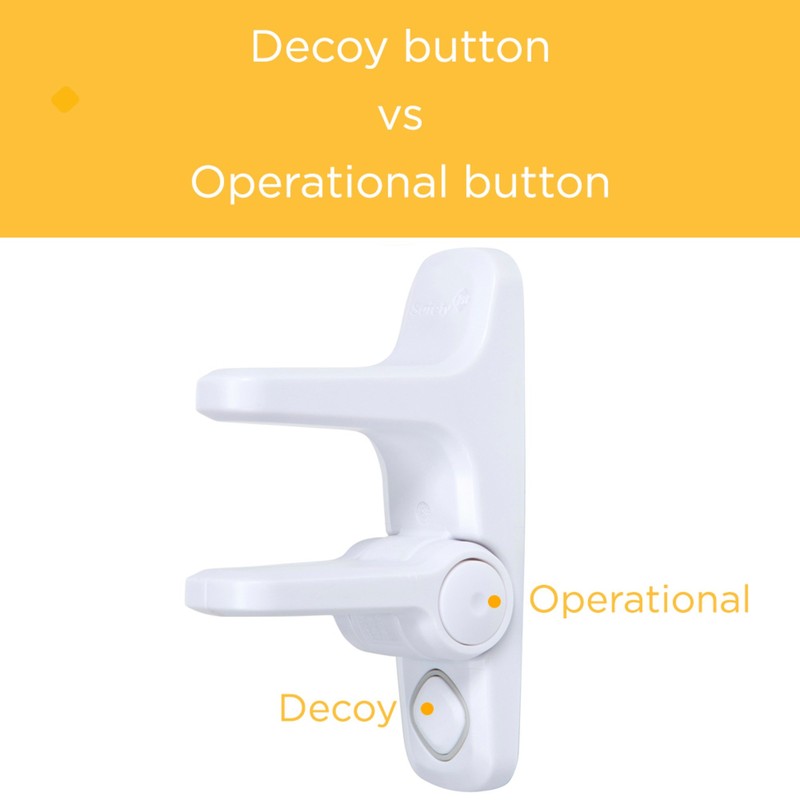 Safety 1st OutSmart Child Proof Door Lever Lock (White), 1