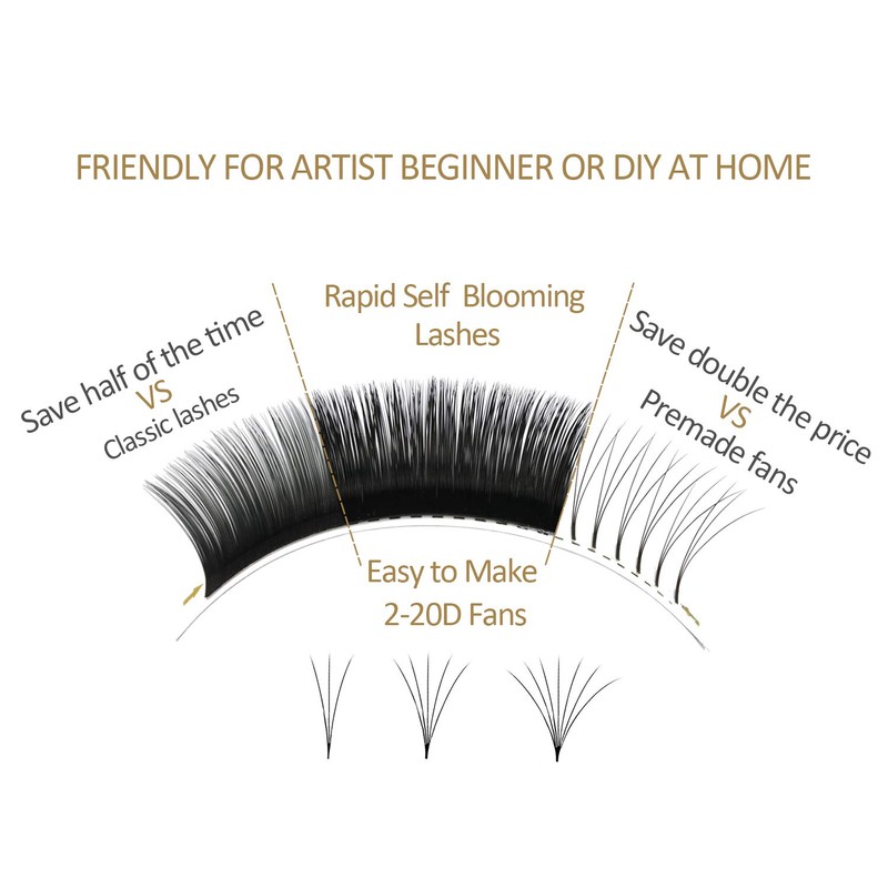 EMEDA Self-Fanning Volume Eyelashes, Colourful Pink, 0.07 mm, D Curl,