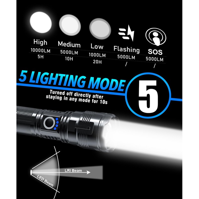 Vnina Flashlights High Lumens Rechargeable USB C Flash Light, Super