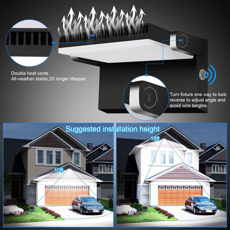 ledmo 150W LED Outdoor Wall Pack Light with Dusk to
