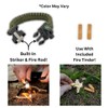 K-Pak Survival K-Pak Survival Care Package, Pocket-Sized Outdoor Survival Kit