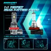 RAMHORN H11 Light Bulbs, H8 H9 Light Bulbs 500% Brightness