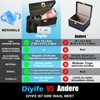 Faraday Box & 2 Bags & 2 Protective Cases, Keyless