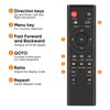 New Remote Control for Media Players