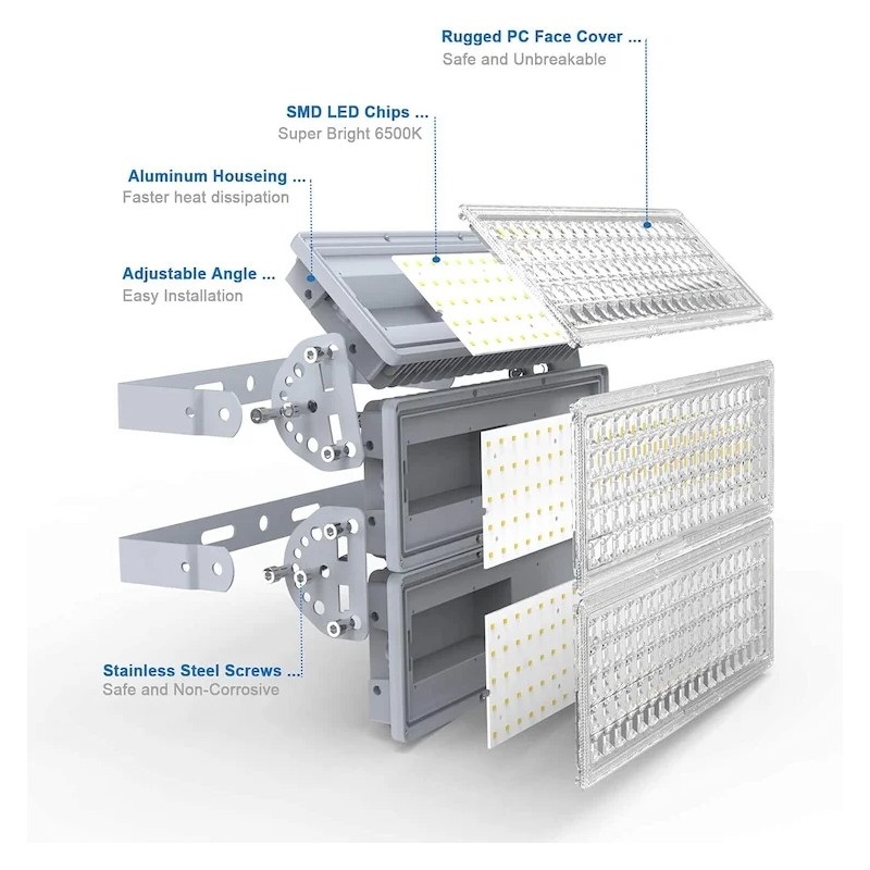Superior Quality 300W LED Floodlight with LED Floodlight Solar Panel