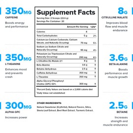 Legion Pulse Pre Workout Supplement - All Natural Nitric Oxide Preworkout Drink to Boost Energy, Creatine Free, Naturally Sweetened, Beta Alanine, Citrulline, Alpha GPC (Watermelon)