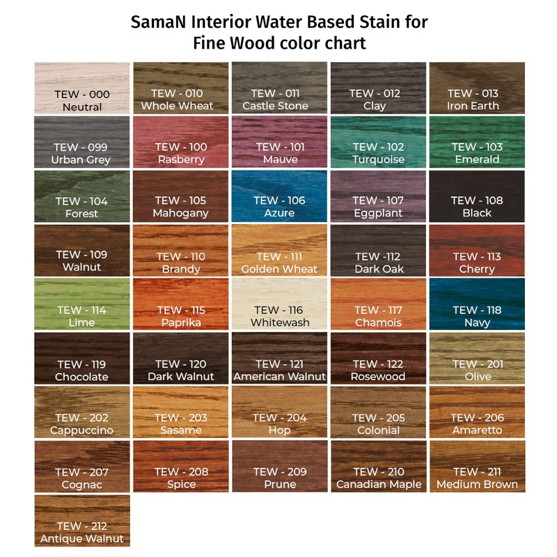 SamaN Interior Water Based Wood Stain - Natural Stain for