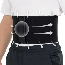 Vive Umbilical Hernia Belt for Men and Women - Abdominal Binder w/Compression Pads for Post Surgery Support - Postpartum Belly Band for Diastasis Recti, Navel, Ventral, Hiatal, Stomach Hernia