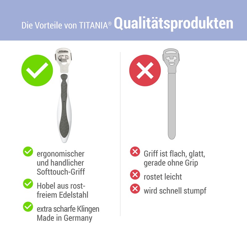 TITANIA Callus slicer with 10 replacement blades, callus remover made