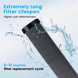 Vortopt ACF Replacement Filter Compatible with F8/F9 Countertop Water Filter，6-12 Months Lifetime, F8/F9 ACF