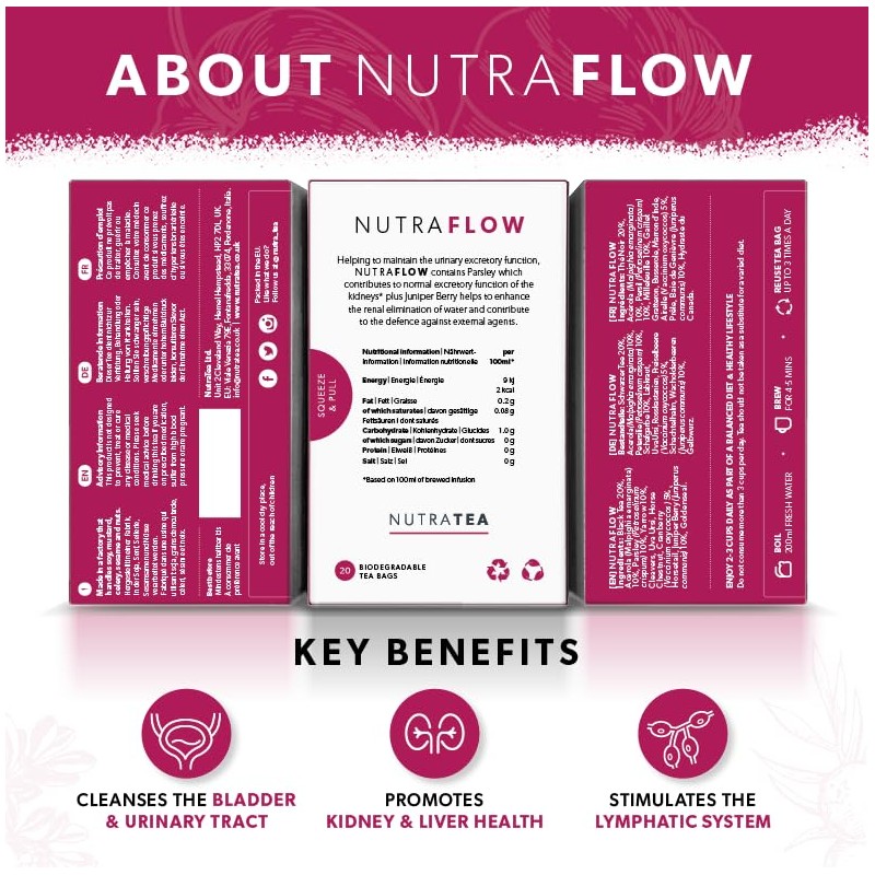 NUTRAFLOW Herbal Tea Blend – Includes Horsetail, Yarrow & Goldenseal