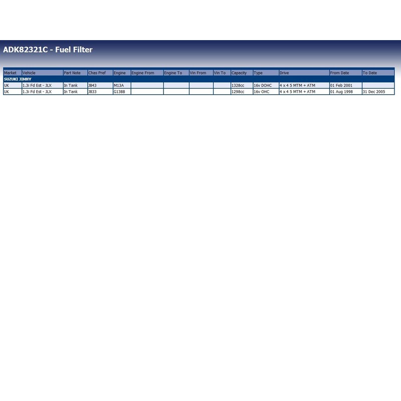 Blue Print ADK82321C Fuel Filter