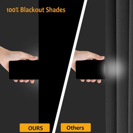 Heavyoff Portable Blackout Curtains, Window Shades & Blackout Blinds with Suction Cups Travel Temporary for Bedroom, Baby Room and Dorm Room, Grey, 43"x55"