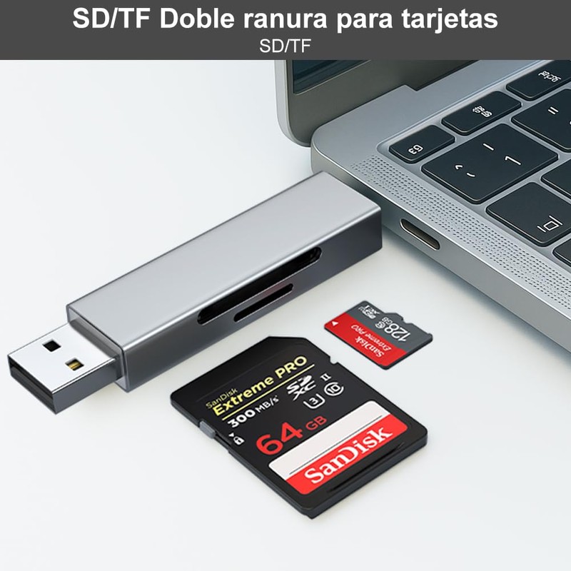 EMAGIE Lector de Tarjetas SD - Múltiplecon OTG y 480Mbps