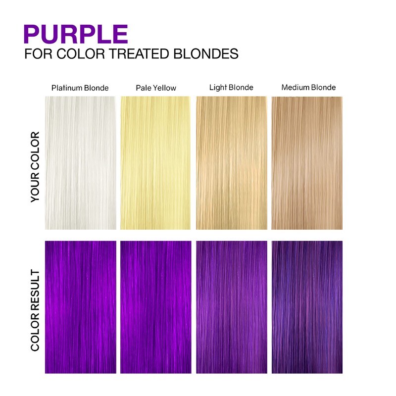 Viral Purple Healthy Duo