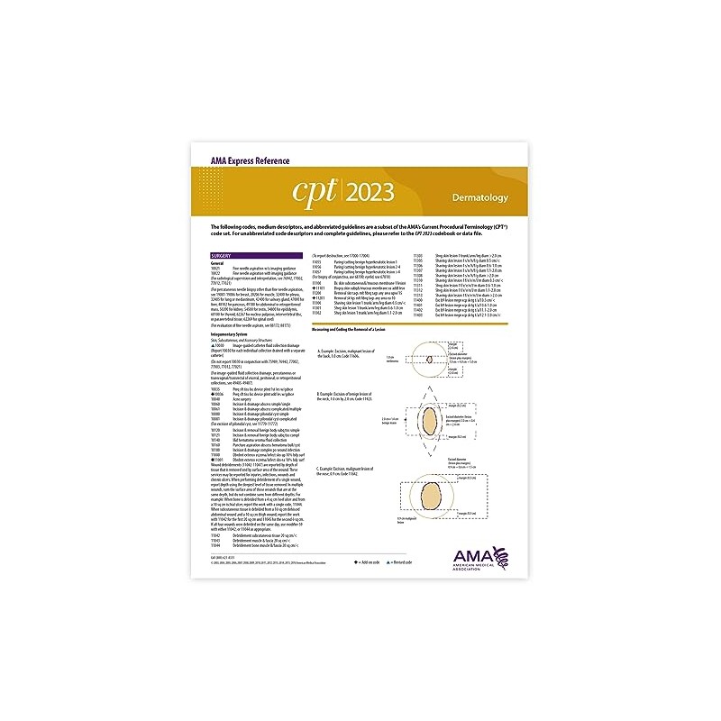Dermatology (CPT 2023 Express Reference Coding Card)