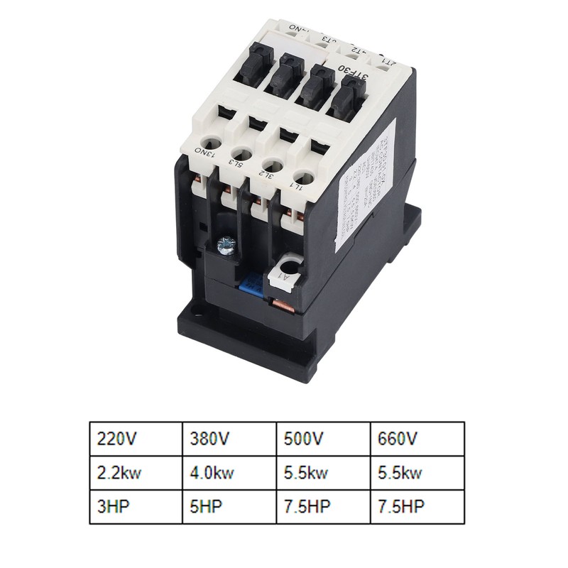 AC Contactor DIN Rail Mount Circuit Control Contactor 50Hz 9A